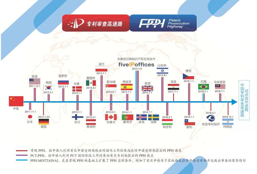 PHP审查高速路.jpg