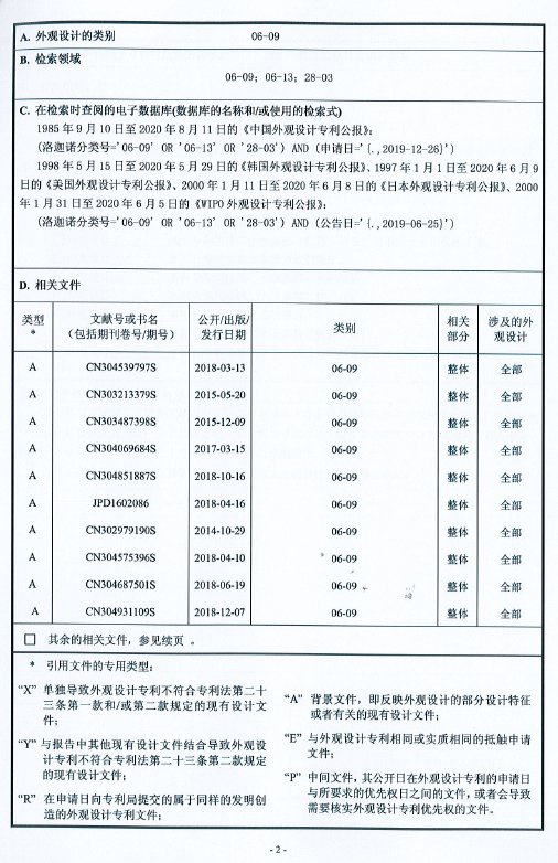 外观设计专利权评价报告怎么看?