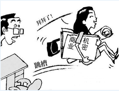 商业秘密保护 商业秘密保护